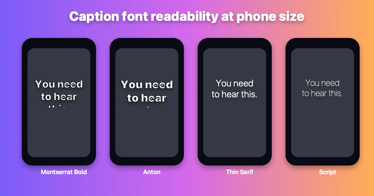 Caption font comparison on mobile — Montserrat Bold vs Anton vs thin serif on Instagram Reels