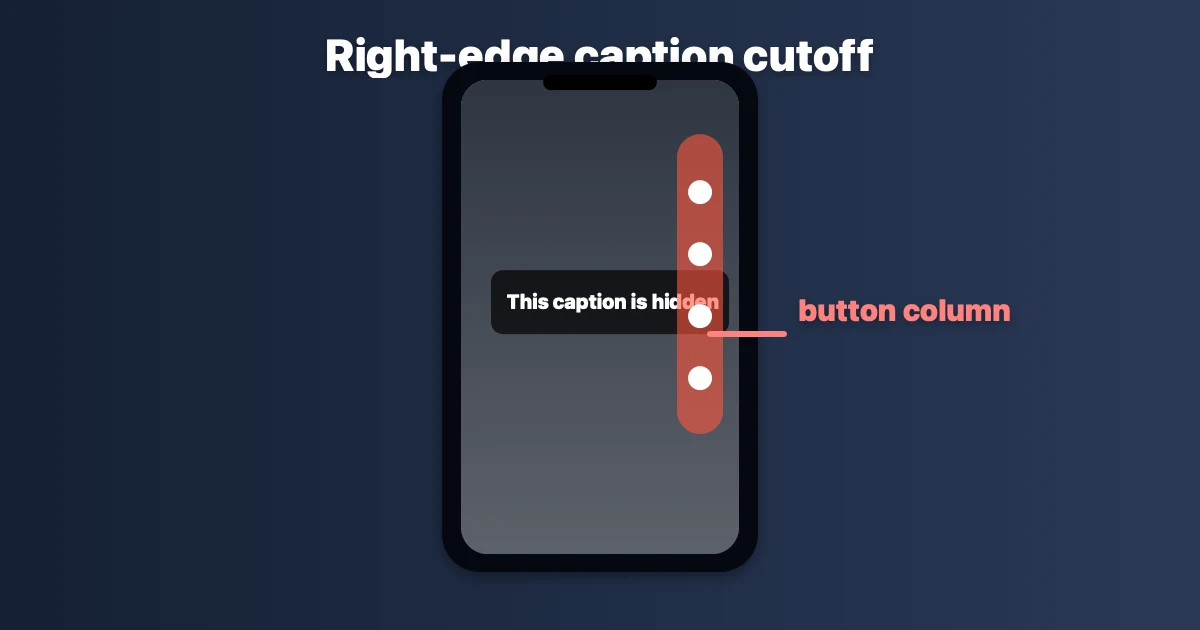 TikTok video showing the last few characters of a caption line hidden behind the like, comment, and share button column on the right edge