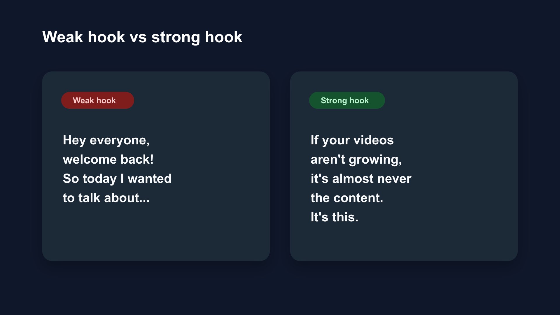 Talking head hook comparison — strong hook vs weak hook first sentence examples