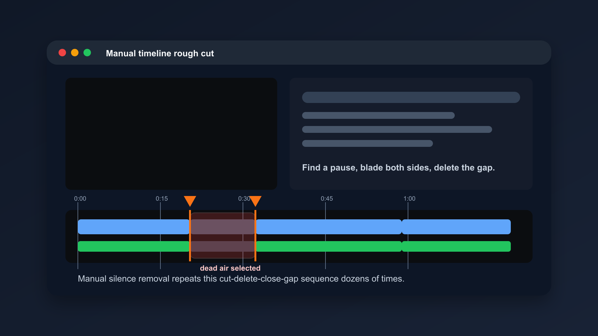 Manual video editing timeline showing blade cuts around a silence gap between two clips